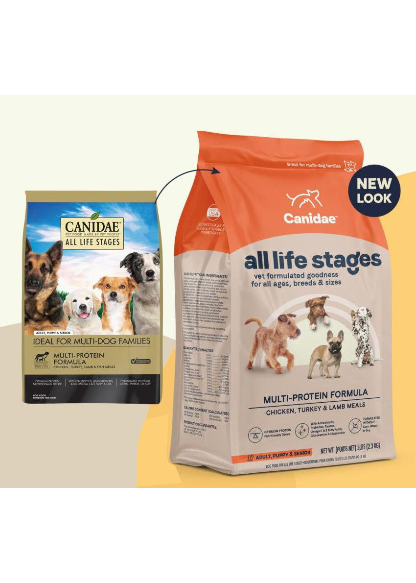 Canidae dog hotsell food petsmart