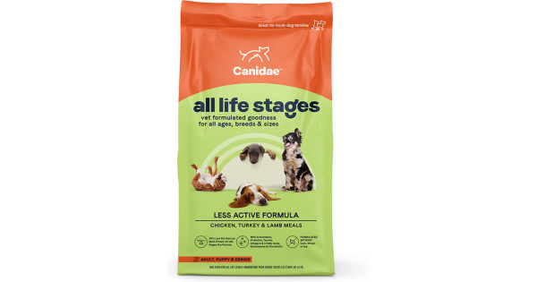 Canidae Platinum For Less Active Dog Food 年長/低熱量加倍護理配方