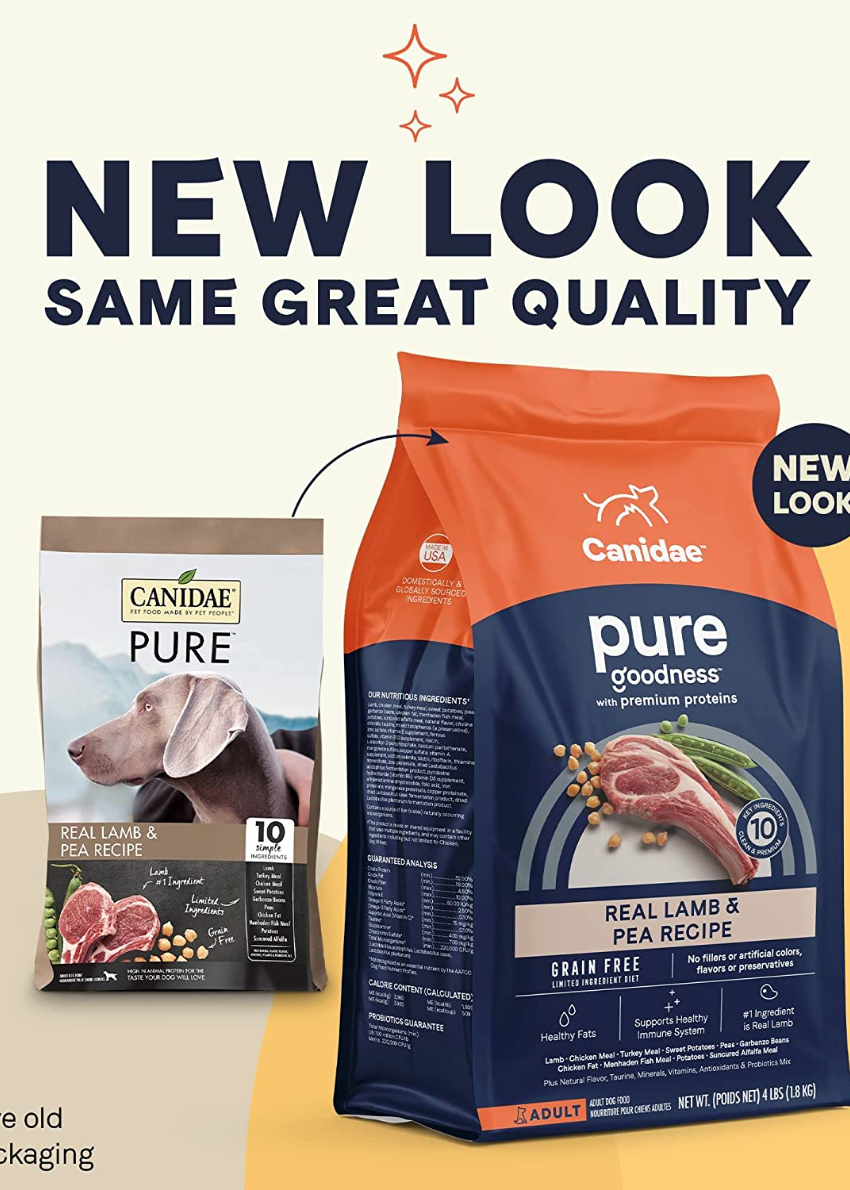 Canidae Grain Free Pure Real Lamb , Limited Ingredient REAL LAMB 